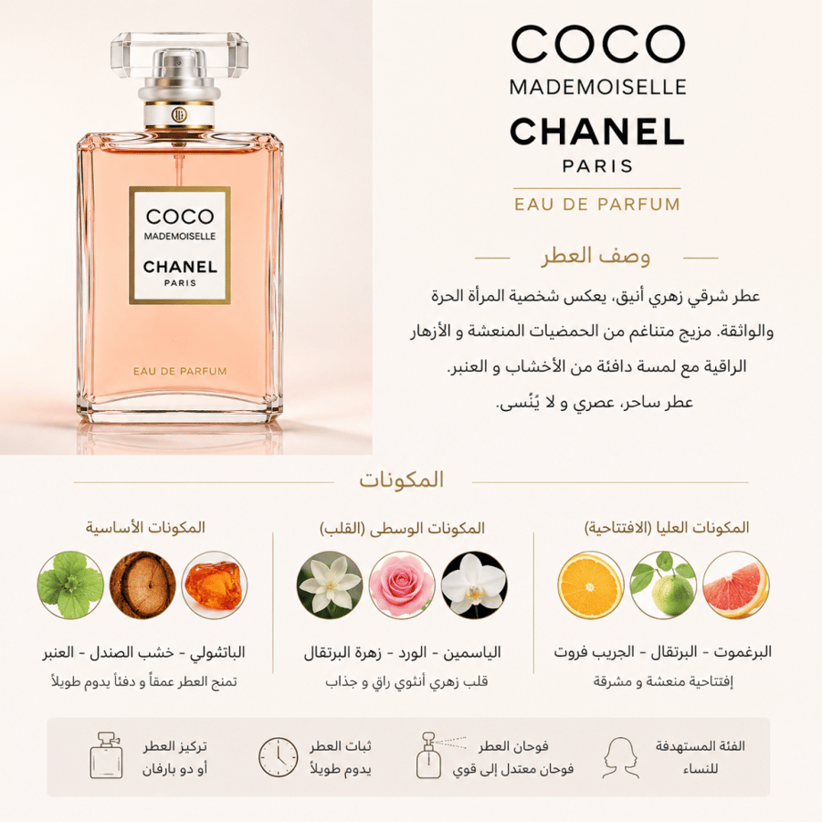 عطر كوكو مادموازيل من شانيل