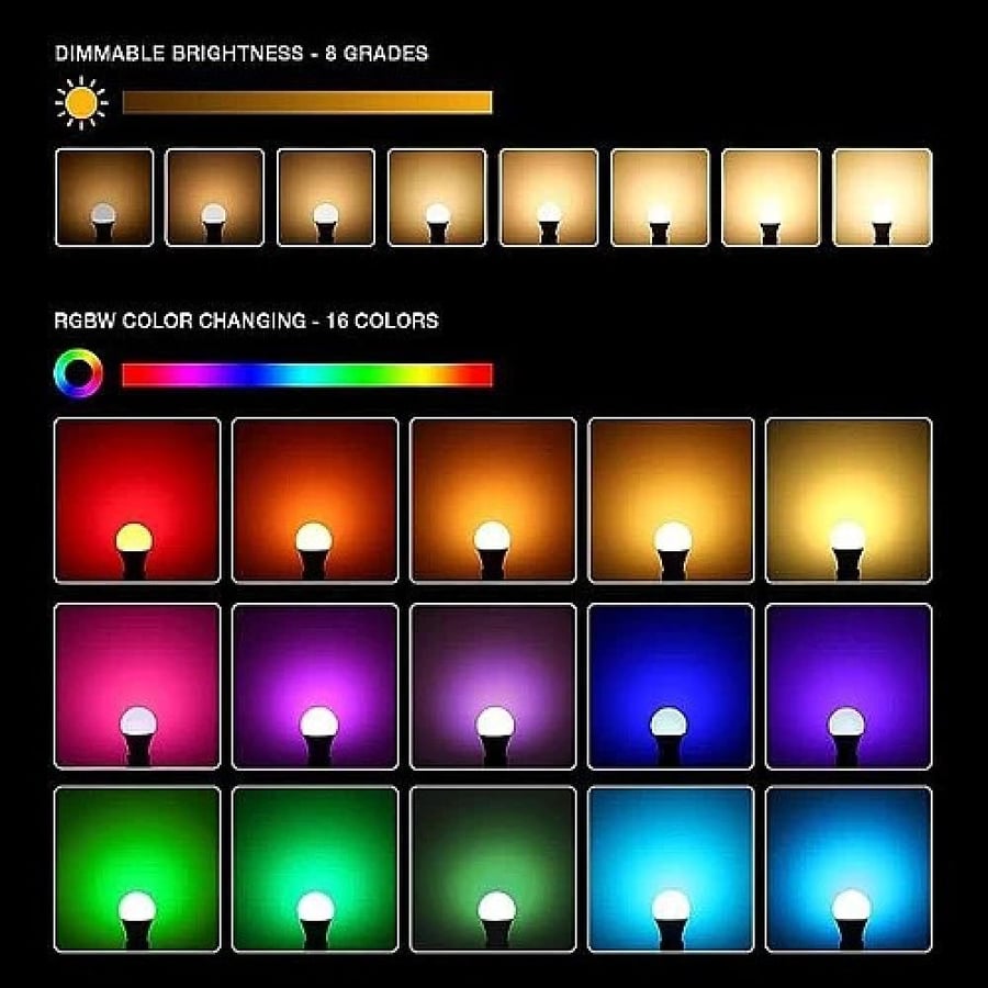 لمبة كروي ملون RGB متعددة الالوان تحكم عن طريق ريموت 5 واط E27