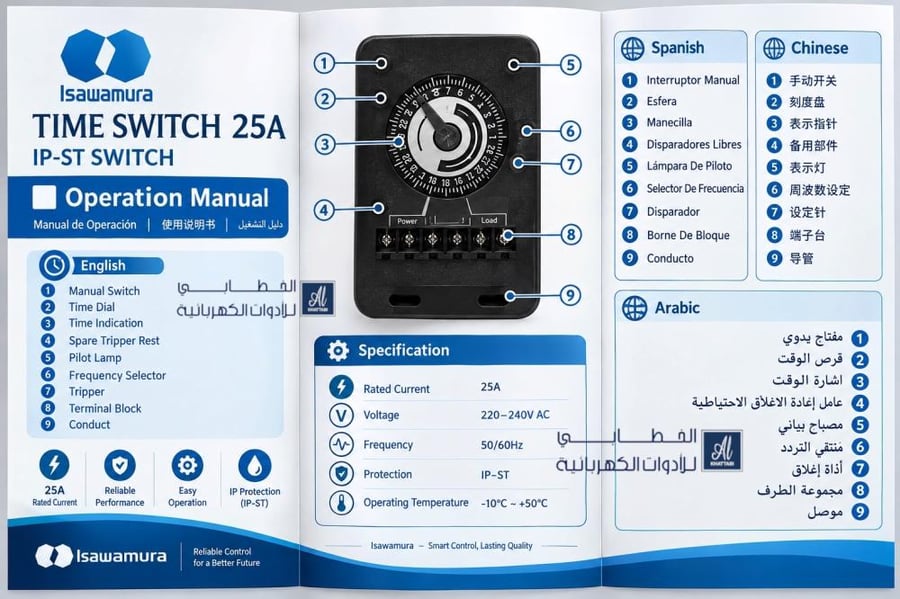 شرح تفصيلي