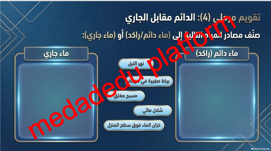 الفقة الدرس الثالث الماء النجس