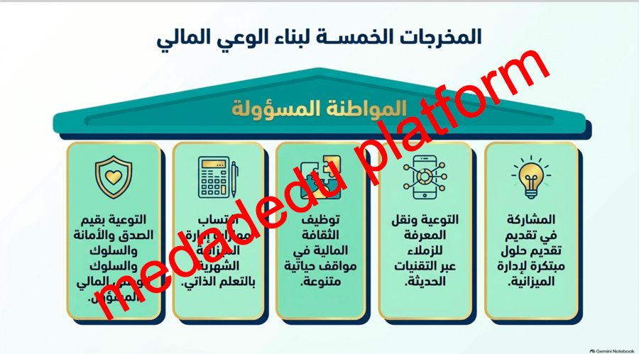 مهارات طموحه