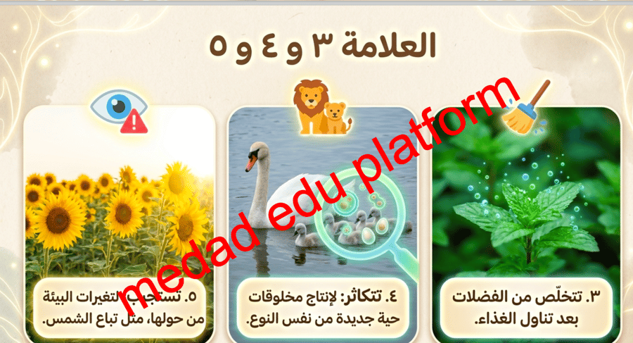 الفصل الاول الخلايا