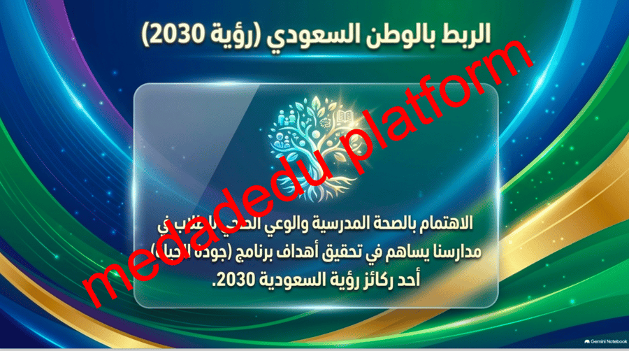 الوحدة الأولى الدرس الثاني ترتيب الشعر
