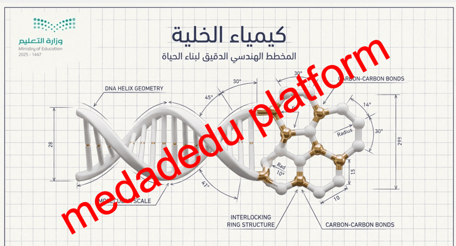 الفصل الثامن كيمياء الخلية