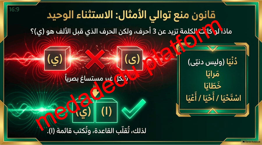 الكفايات الإملائية الألف المتطرفة