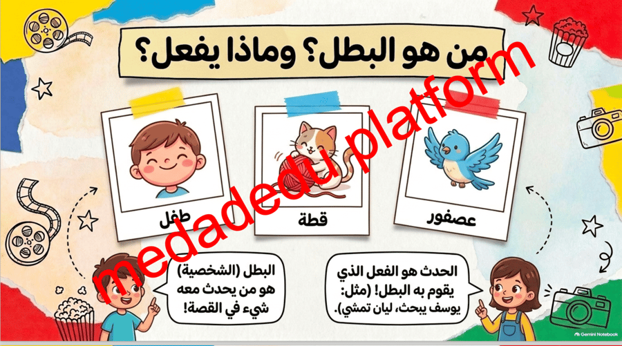الفن السابع السينما