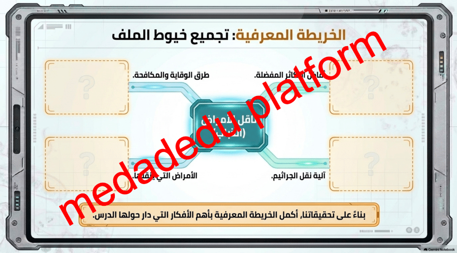 صحتي و بيئتي  نص الاستماع - ناقل الأمراض