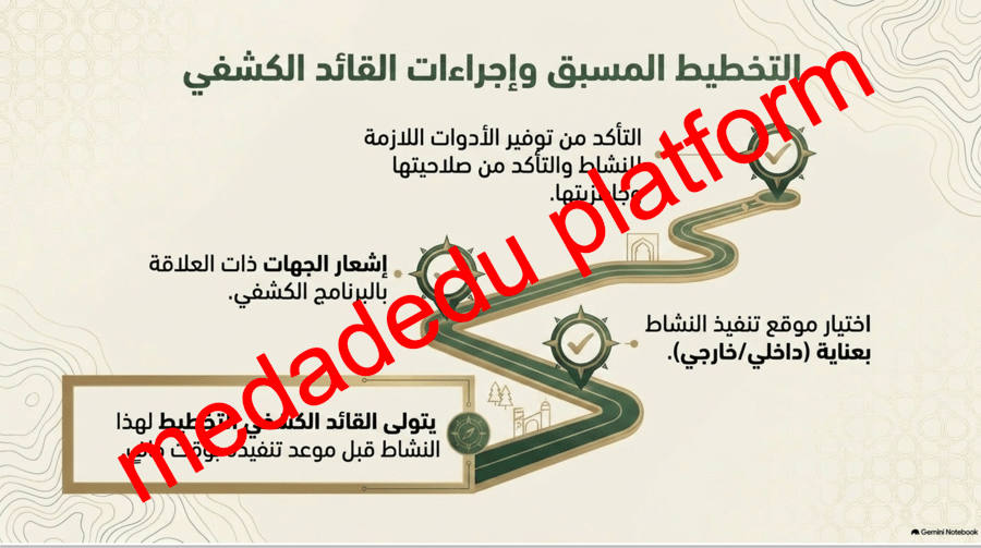 من هدي القرآن و السنة