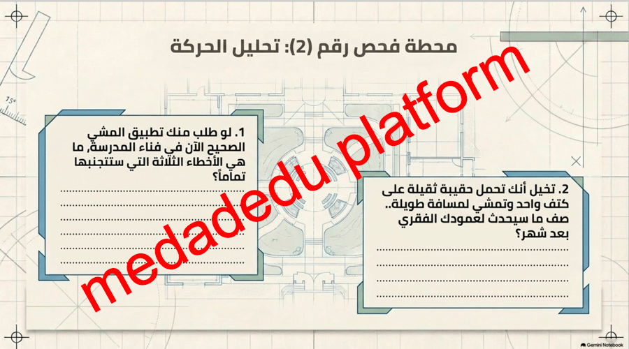 الوحدة الأولى الدرس الثالث القامة الصحيحة