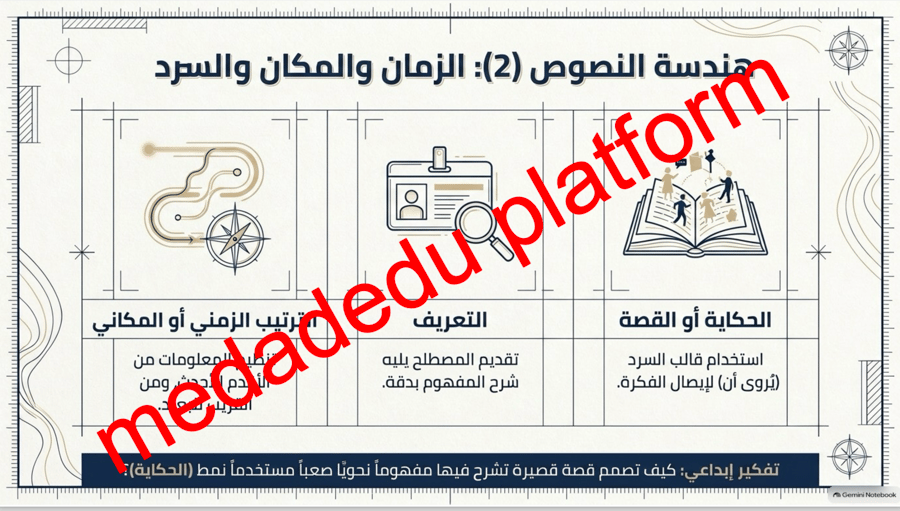 الكفايات القرائية النشاطات التمهيدية