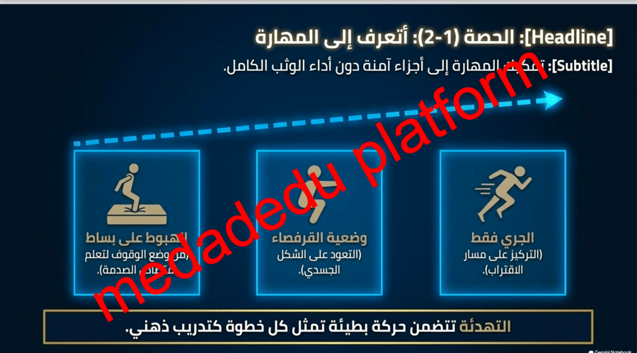 مهارات الرياضات الفردية