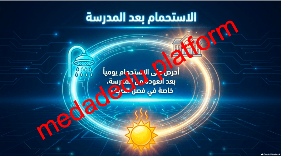 الوحدة الأولى الدرس الثاني ترتيب الشعر