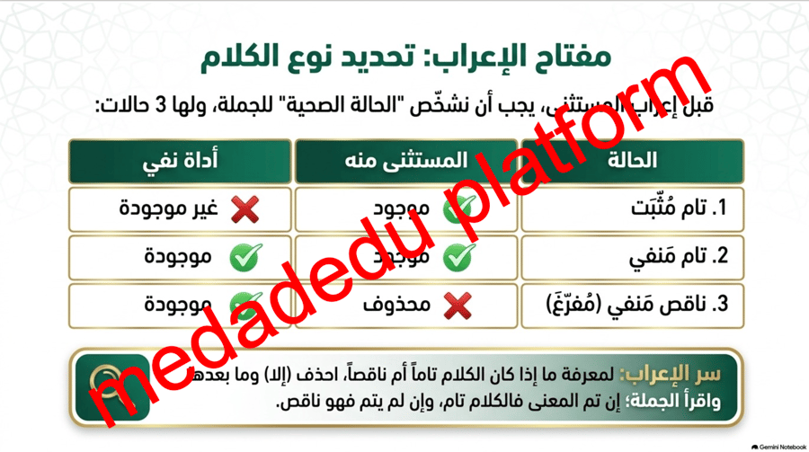 الاساليب النحوية الاستثناء