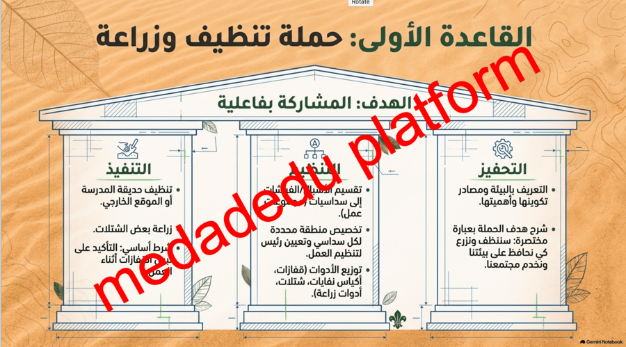 اشارك مجتمعي و ازرع بيئتي