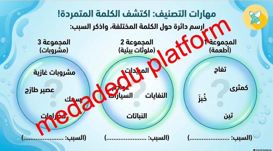 صحتي و بيئتي مدخل الوحدة