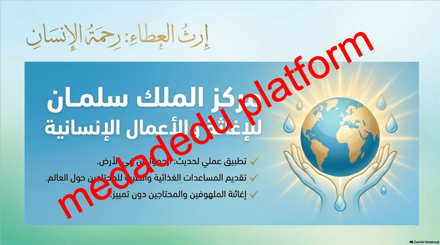 التوحيد الدرس الثاني الله الرحمن الرحيم