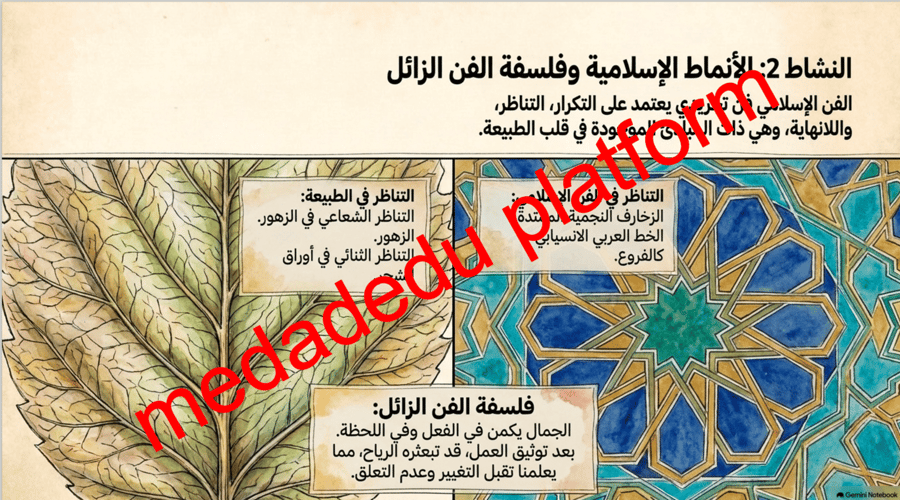 حدائق الفن -