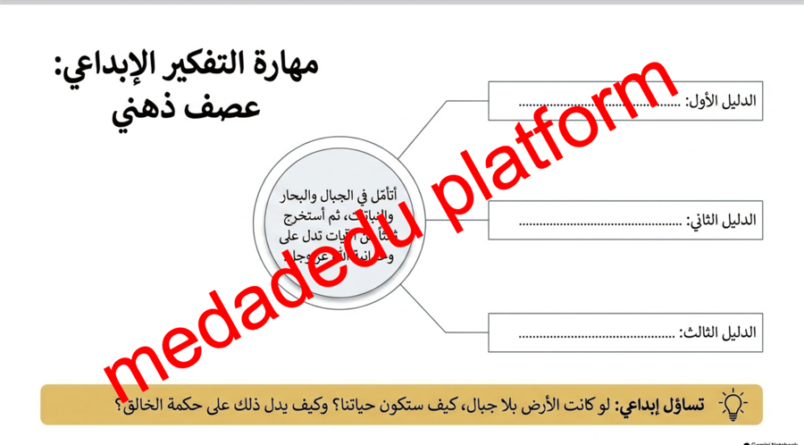 التوحيد الدرس السادس دلائل معرفة الرب عز و جل