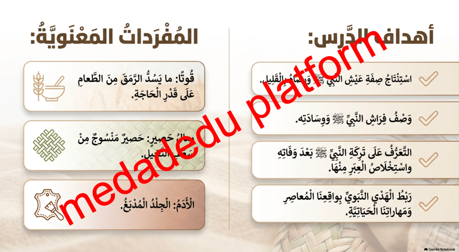 الحديث الدرس السادس عيش النبي صلى الله عليه وسلم