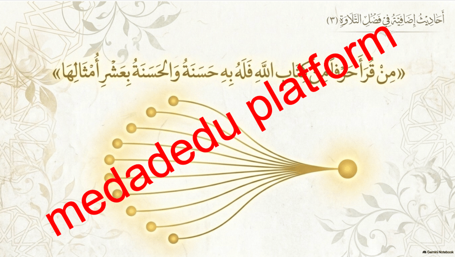 الحديث الدرس العاشر فضل تلاوة القرآن الكريم