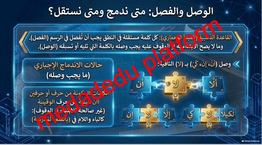 الكفايات الإملائية نشاطات الغلق و التلخيص