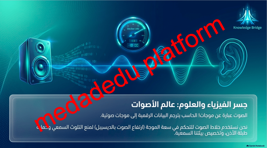 الوحدة الأولى الدرس الثالث إعدادات جهاز الحاسب