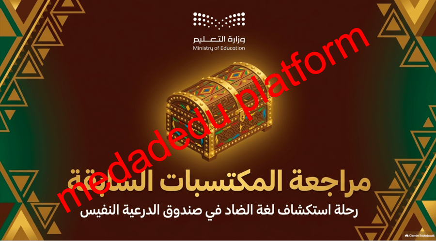 مراجعة المكتسبات السابقة