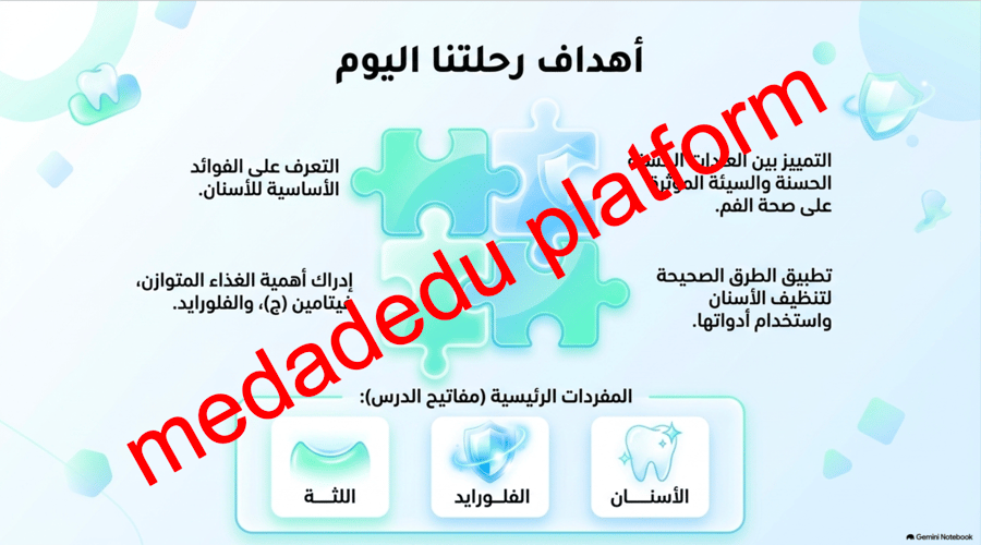 الوحدة الأولى الدرس الثالث العناية بالفم و الأسنان