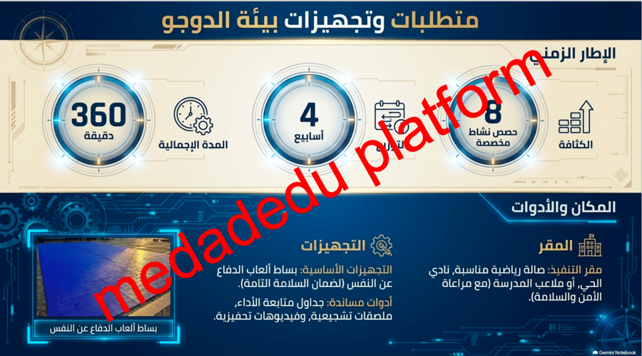 مهارات رياضات الدفاع عن النفس