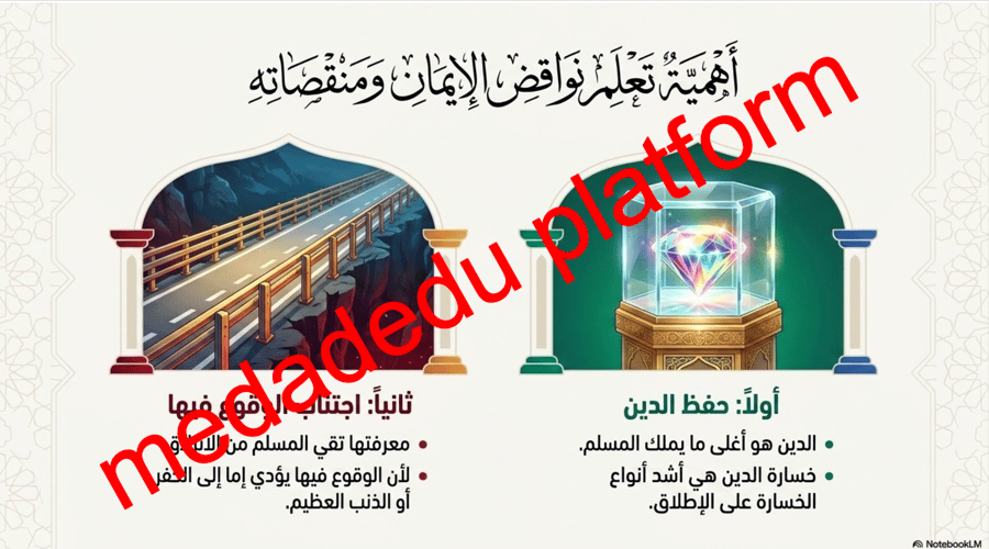 التوحيد الدرس الثالث نواقض الأيمان و منقصاته