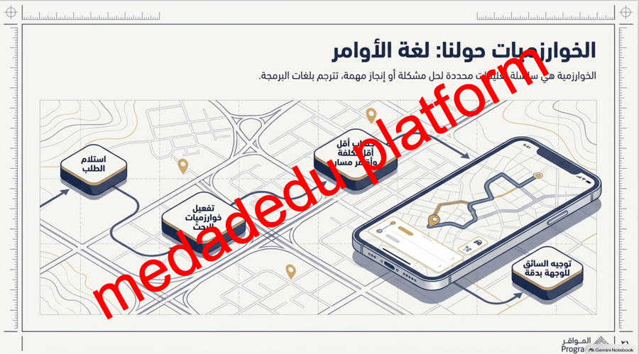 الذكاء الاصطناعي