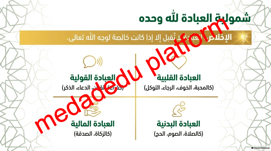 التوحيد الدرس الأول الله الواحد