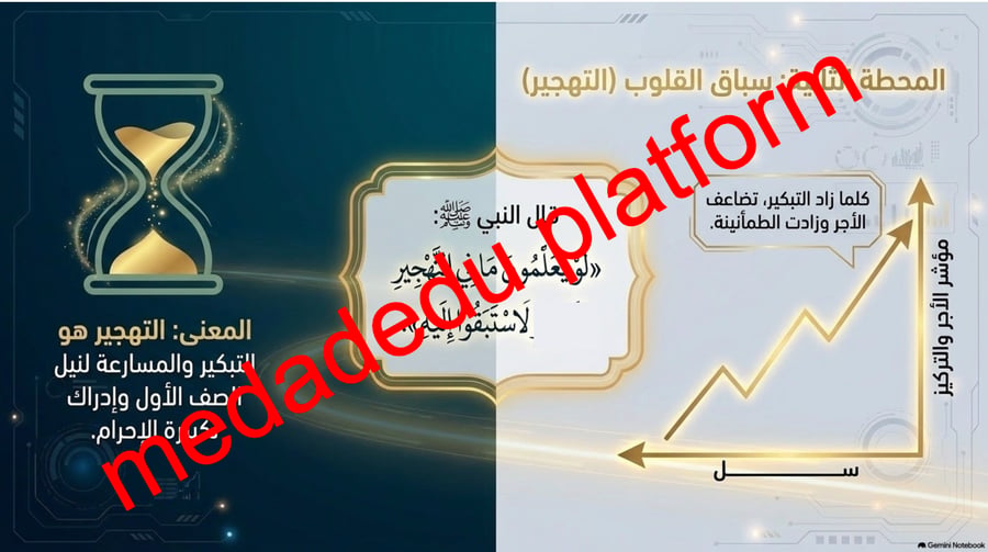 الفقة الدرس الخامس آداب المشي رلي الصلاة