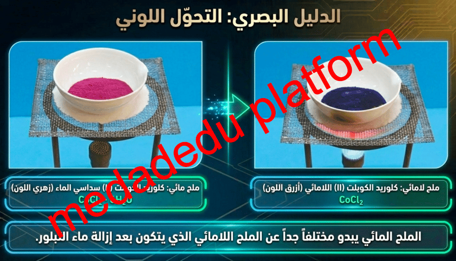 الفصل الخامس صيغ الاملاح المائية
