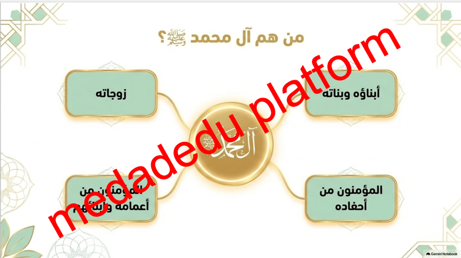 الحديث الدرس الحادي عشر أولاد النبي صلى الله عليه وسلم و أهل بيته