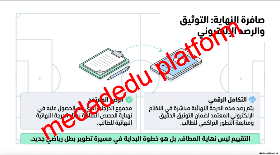 مهارات الرياضات الجماعية