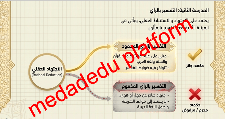 الدرس الاول التعريف بعلم التفسير و نشأته