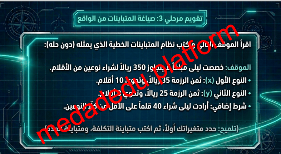 الفصل الأول الدرس الخامس حل أنظمة المتباينات الخطية بيانياً