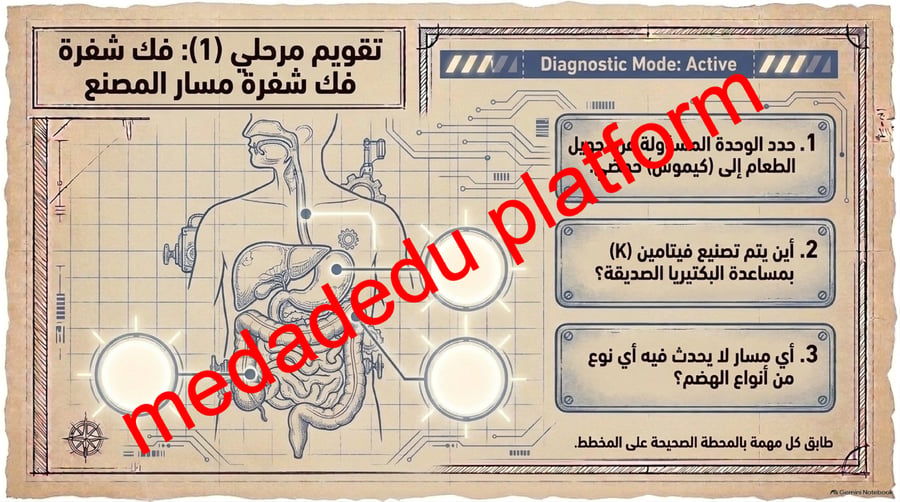 الفصل السادس الجهاز الهضمي و المواد الغذائية