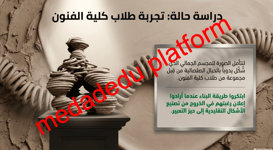 الوحدة الرابعة الدرس الثاني تشكيلات مبتكرة بطريقة الحبال