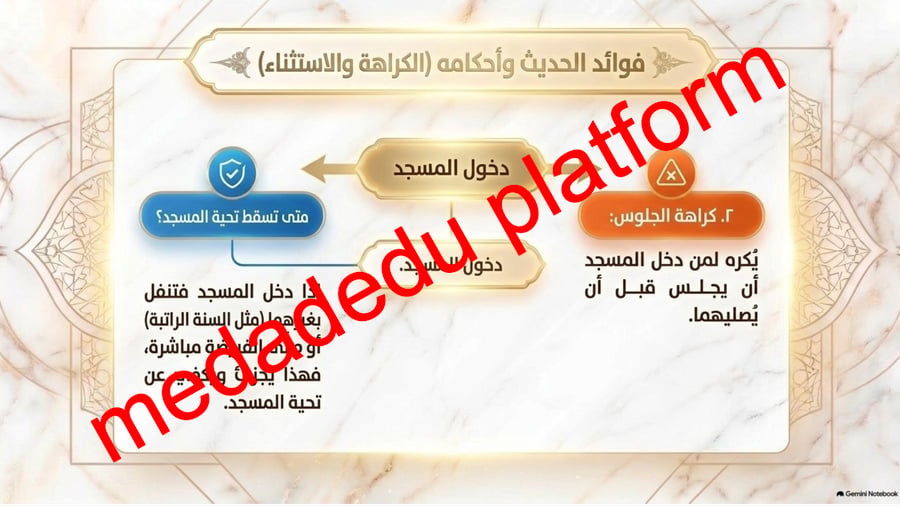 الحديث الدرس الخامس عشر تحية المسجد