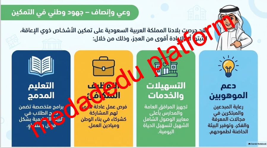 قادرون رغم التحدي