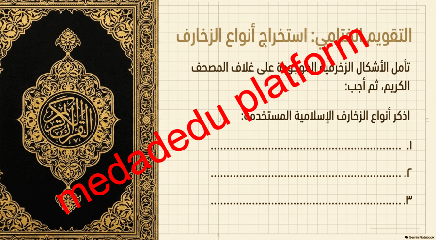 الوحدة الثانية الدرس الثاني الأقطار في الزخرفة الهندسية