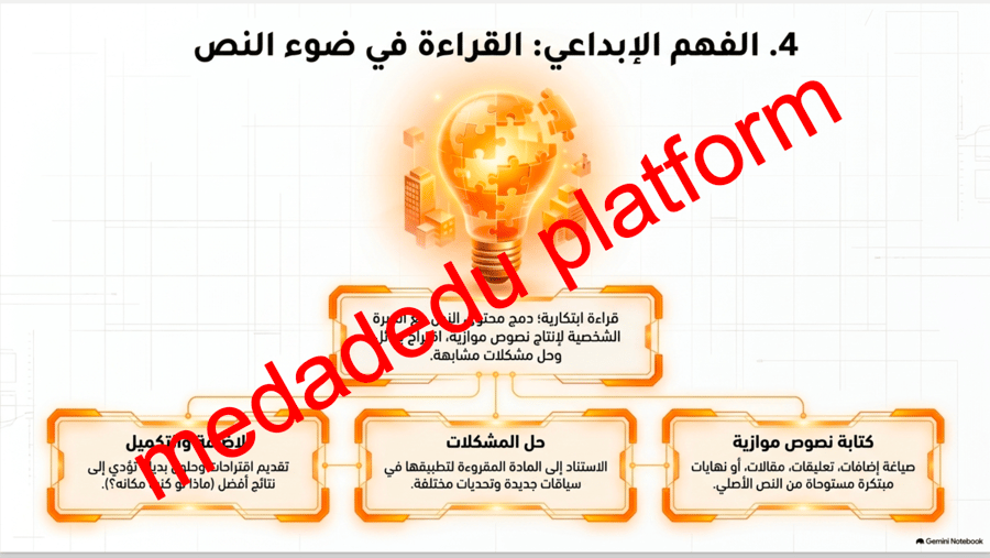 الكفايات القرائية  نشاطات الغلق و التلخيص