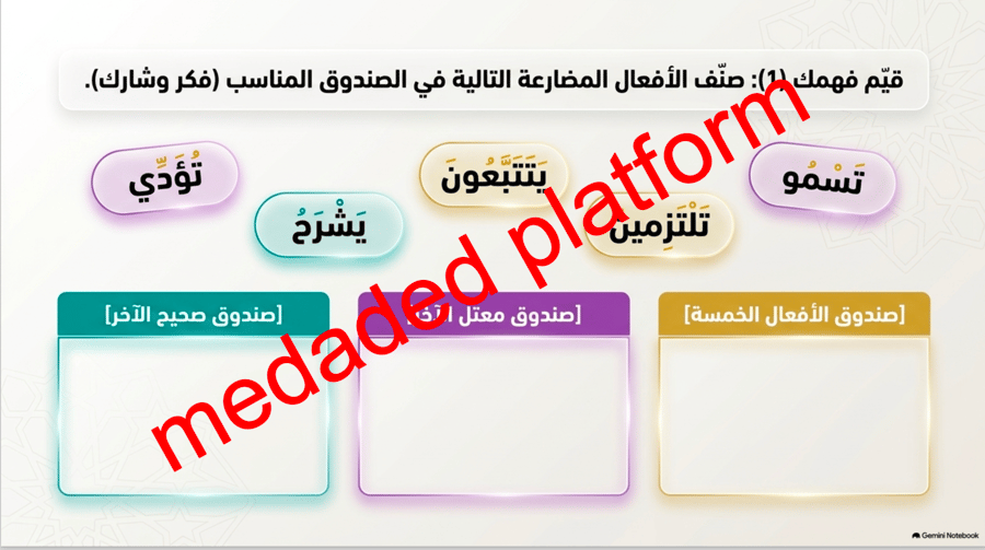 الكفاية النحوية إعراب الفعل المضارع