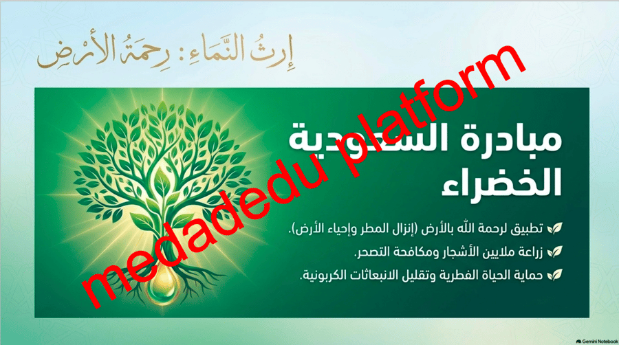 التوحيد الدرس الثاني الله الرحمن الرحيم