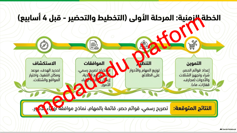 مجتمعي و بيئتي مسؤوليتي