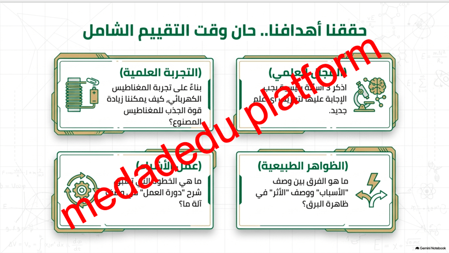 كفاية الاتصال الكتابي  الوصف العلمي
