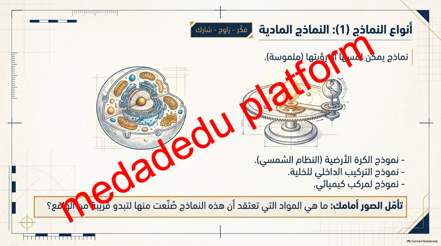 الفصل الاول النماذج العلمية