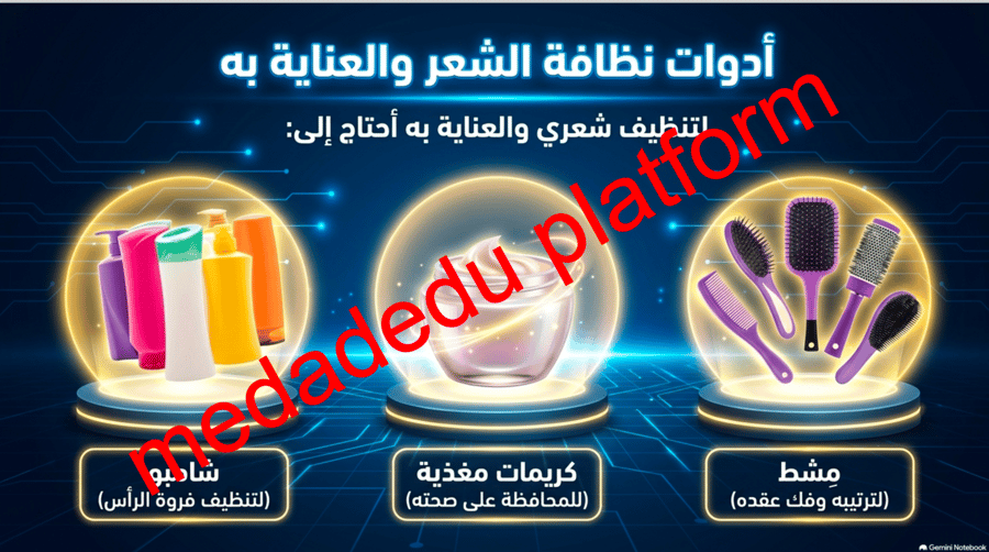 الوحدة الأولى الدرس الثاني ترتيب الشعر